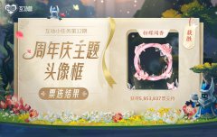 “王者榮耀六周年主題頭像框”票選結(jié)果出爐