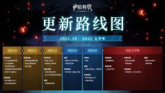《神佑釋放》PC更新路線圖公布