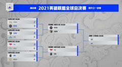 英雄聯(lián)盟：GEN.Odin稱會(huì)努力取得四強(qiáng)的勝利