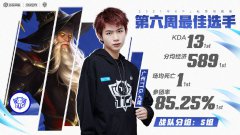 2021KPL秋季賽常規(guī)賽第六周最佳選手&amp;最佳陣容公布
