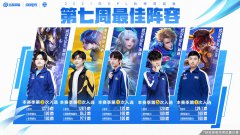 2021KPL秋季賽第七周最佳選手&amp;最佳陣容公開