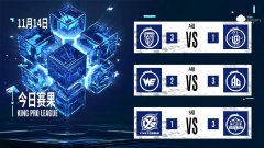 王者榮耀2021KPL秋季賽常規(guī)賽第三輪W1D2賽果公布
