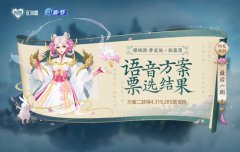《王者榮耀》嫦娥源夢(mèng)皮膚臺(tái)詞語(yǔ)音方案投票結(jié)果出爐
